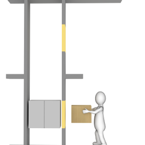 Counter loading Dumbwaiters